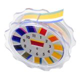 カラー方式PH試験紙　　TA412P　全長6m